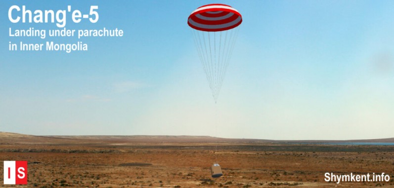 ChangE-5_Phase_9_Landing-1024x489.jpg