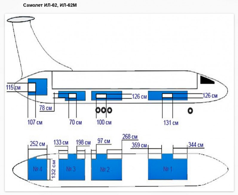 Screenshot 2021-10-10 at 21-56-02 Об авиационных контейнерах Контейнеры и поддоны авиационные, используемые при международн[...].jpg