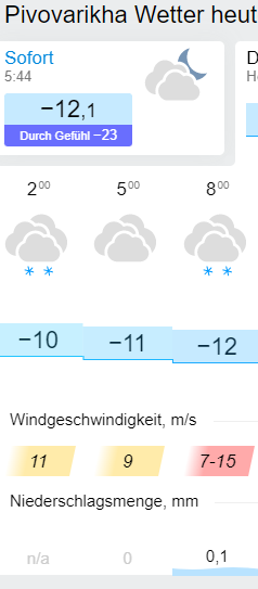 Wetter Irkutsk.png