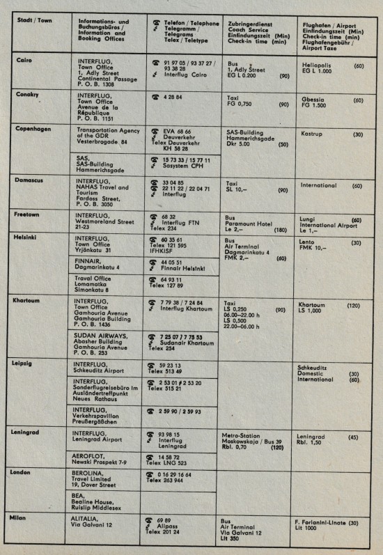 Messeflugplan 1971 März - 11 Buchungsbüros.jpg