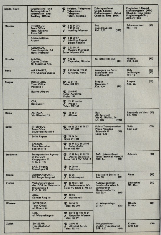 Messeflugplan 1971 März - 12 Buchungsbüros.jpg