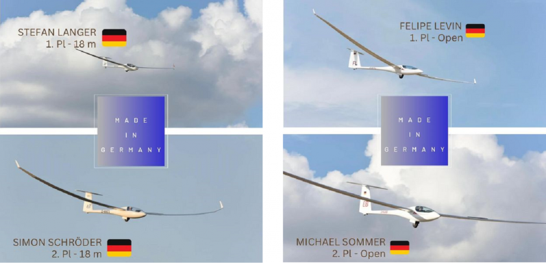 Platzierung D.png