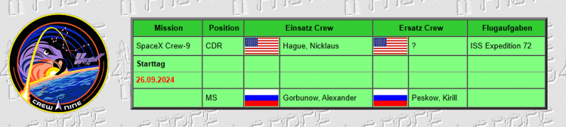 KSC.png Crew-9.png