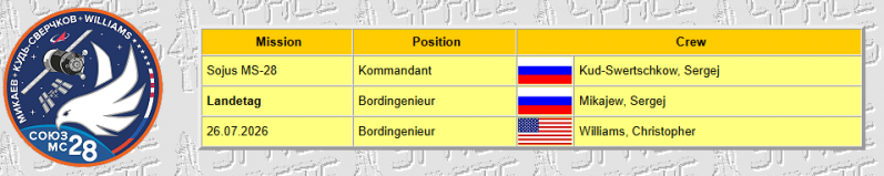 MS-28 Rückkehr.png