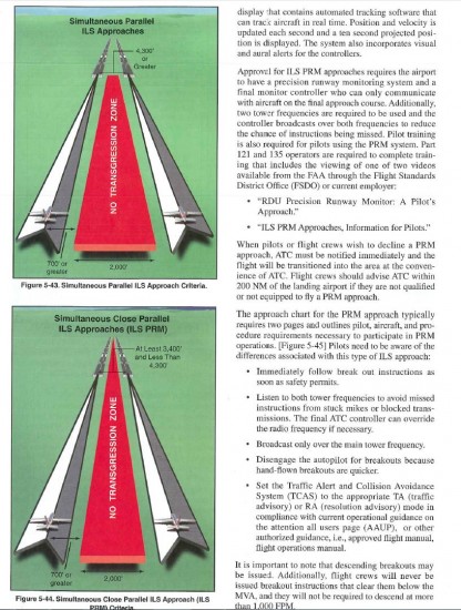 Parallel Anflug.JPG