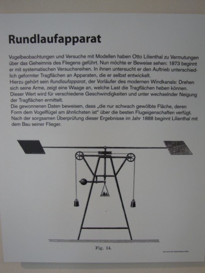 Rundlaufapparat.jpg