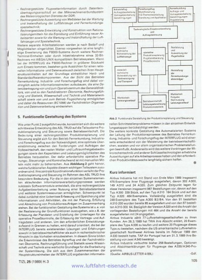 TIZL 105.jpg
