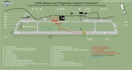 Unfallskizze_D-ESVU_Flugplatz-Eisenach-Kindel_2008_Ausfuehrung-01_Forum.jpg