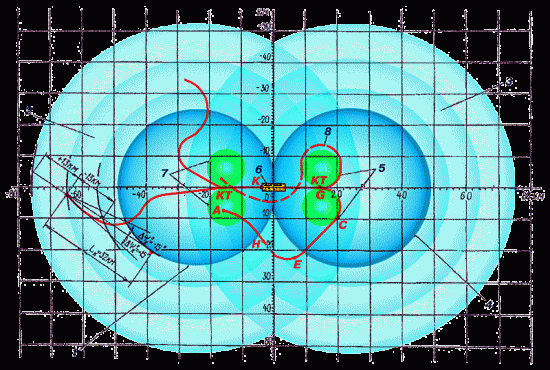 shemalb Radio Schema Buran.gif