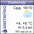 Baikonur aktuell.png