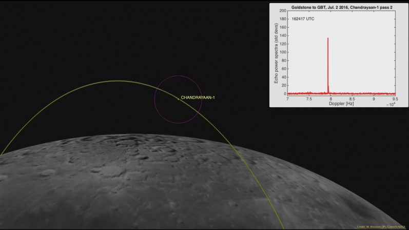 MoonRadar-Animation.jpg