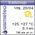 Progn. Baikonur.png