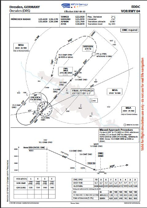 VOR Chart.JPG