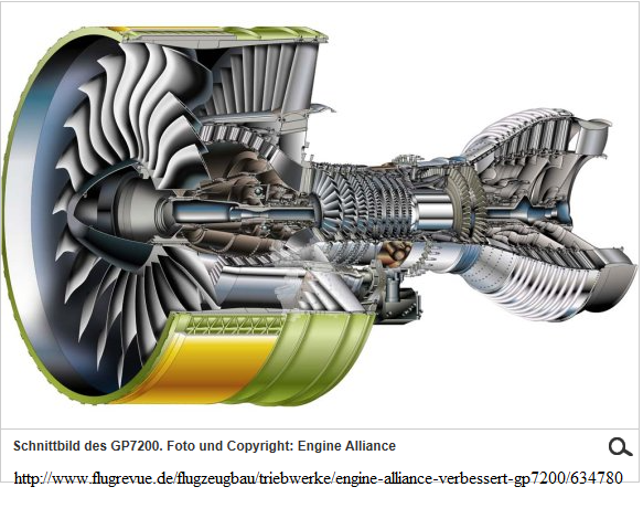 engine GP7200.png