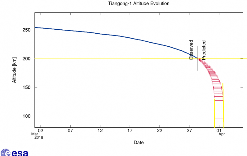 Tiangong 1.png