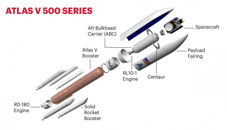 atlasv_5m_generic_exp_side_551.jpg