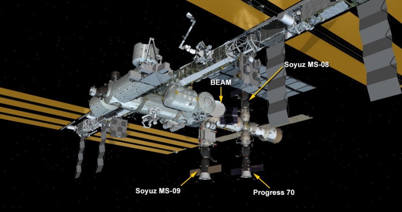 ISS Konfiguration.jpg