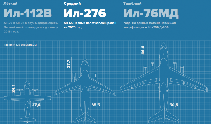 IL-276 Schema.png