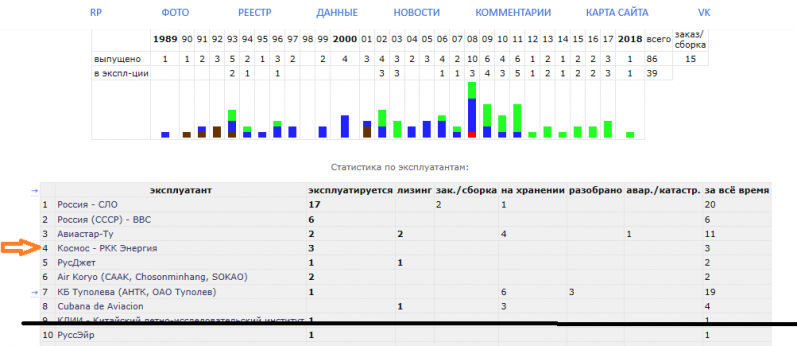 RKK Energija 1.png