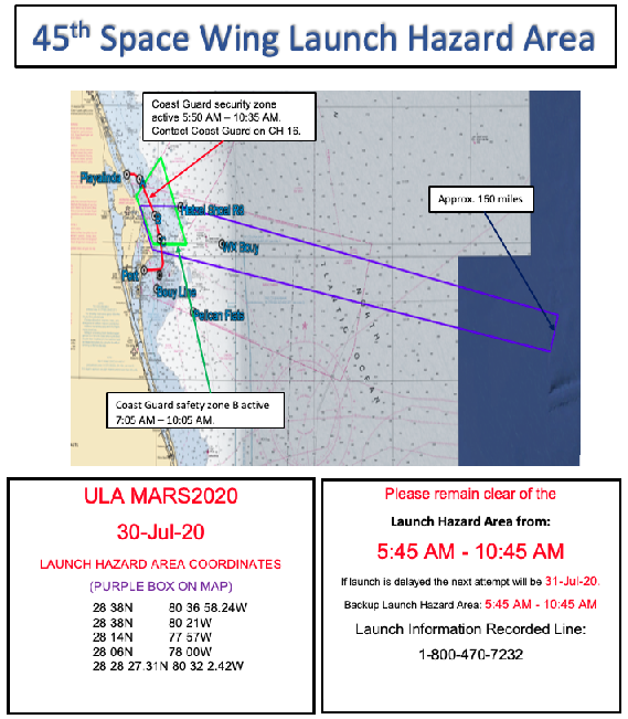 NOTAM.png